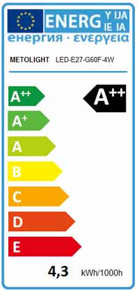 E-Label-E27-G60F-4W