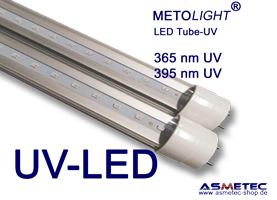 China kundenspezifische spezifische Wellenlänge UV / IR LED Streifen für  spezielle Verwendung Hersteller und Lieferanten - China Factory - GLU  Lighting