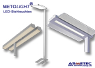 LED-Stehleuchten