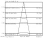Preview: METOLIGHT LED-Tracklight 40130CW, 30 Watt