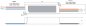 Preview: LED-Netzteil GLP - GPV-100-36, 36 VDC, 100 Watt - www.asmetec-shop.de