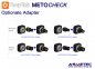 Preview: Touptek USB-camera UA310CAe