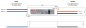 Preview: LED-Netzteil GLP - GPV-50-12, 12 VDC, 48 Watt - www.asmetec-shop.de