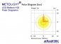Preview: METOLIGHT LED-Ballon-Leuchte 100 Watt - www.asmetec-shop.de