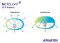 Preview: METOLIGHT LED-Ballon-Leuchte 480 Watt - www.asmetec-shop.de