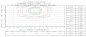 Preview: LED-Streetlamp MRL-MK-120 - 120 Watt, modular