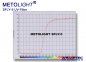 Preview: UV-Filterfolie Metolight SFLY5, blockt Licht unter 470 nm - www.asmetec-shop.de