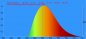 Preview: METOLIGHT LED-Röhre UVL-470,l VDE, Gelbraum, A+ - www.asmetec-shop.de