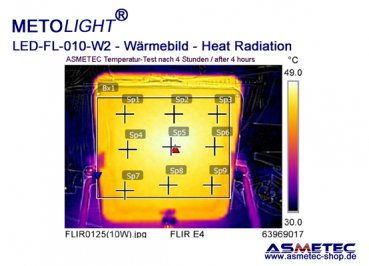 METOLIGHT LED Flutlicht FL-010-W2, 10 Watt, 1300 lm, IP65 - www.asmetec-shop.de