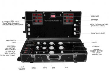 LED-Test case 6833-13