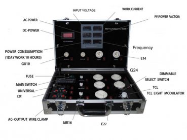 LED-Test case 4228-7