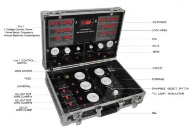 LED-Test case 4228-13