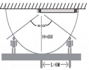 Metolight LED-Röhre-RAD, 120 cm, 18 Watt mit Bewegungssensor
