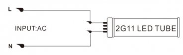 METOLIGHT LED-2G11-23W, 360 Grad