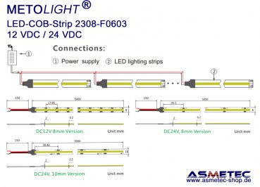 METOLIGHT LED-Streifen COB