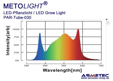 Growlight-Partube-030