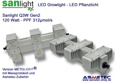 Growlight_Sanlight_Q3W