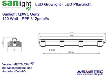 Growlight_Sanlight_Q3W