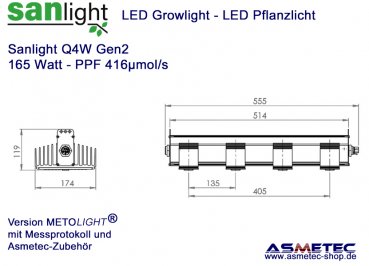 Growlight_Sanlight_Q4W