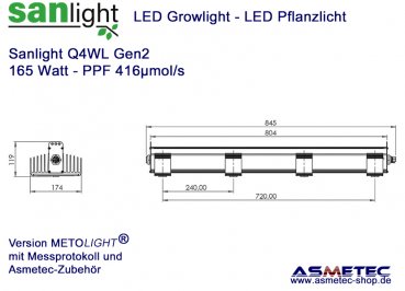 Growlight_Sanlight_Q4WL