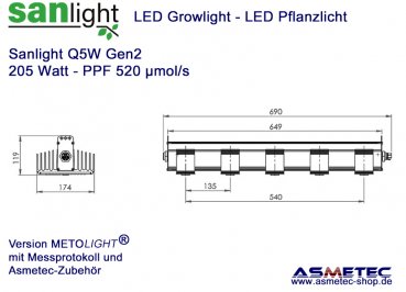 Growlight_Sanlight_Q5W