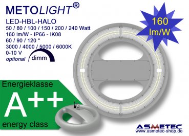 LED highbay HBL-Halo
