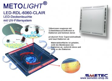 Metolight-LED-RDL-Clair-Deckenleuchte_mit-Luftfiltersystem