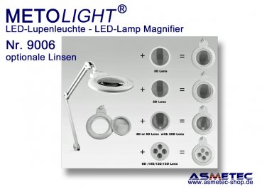 Metolight LED Lamp Magnifier 9006