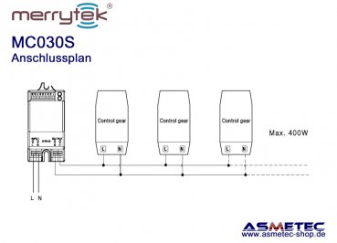 Merrytek MC030S