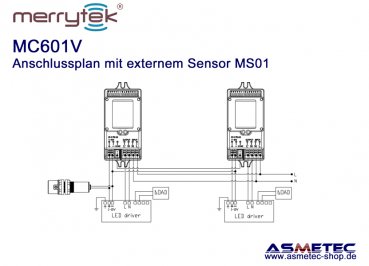 Merrytek MC601V