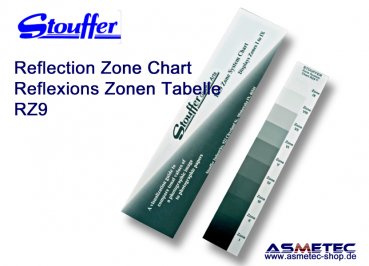 Stouffer RZ9, 9 step Zone System Chart