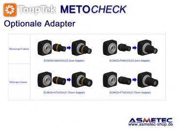 Touptek_ECMOS02000KPA_USB-kamera