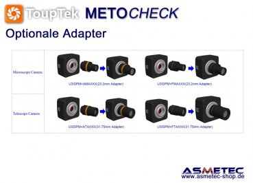 Touptek USB-camera U3ISPM16000KPB
