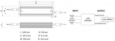 LED-Netzteil GLP - DLG-150-24, 24 VDC, 150 Watt - www.asmetec-shop.de