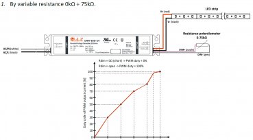 LED-Netzteil GLP - DMV-80D-24, 24 VDC, 80 Watt - www.asmetec-shop.de