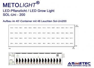 growlight Sol-Uni-200