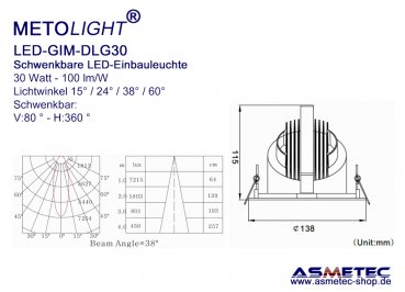 METOLIGHT LED schwenkbare Leuchte, 30 Watt - www.asmetec-shop.de
