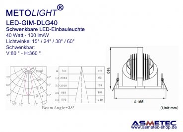 METOLIGHT LED Gimbal lamp, 40 Watt - www.asmetec-shop.de