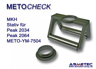 Stand MKH for Peak 2034-2054