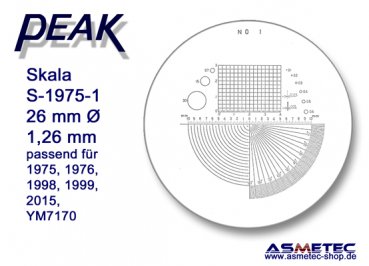 Peak Glasskala 1975-1