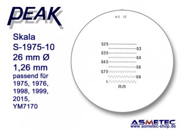 Peak Glasskala 1975-10