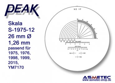 Peak Glasskala 1975-12