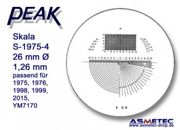 Peak Glasskala 1975-4