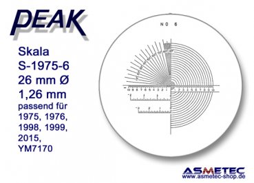 Peak Glasskala 1975-6