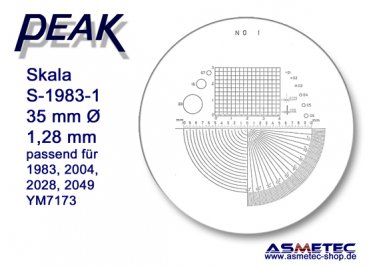 Peak Glas Scale 1983-1