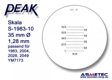 Peak Glas Scale 1983-10