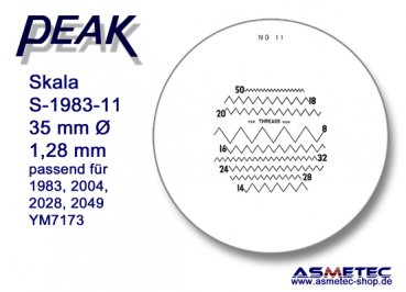 Peak Glas Scale 1983-11