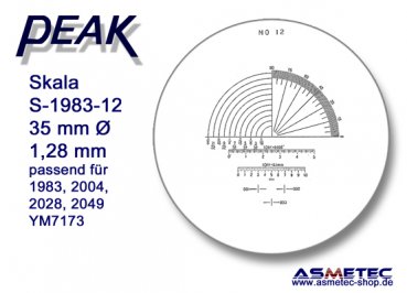 Peak Glas Scale 1983-12