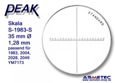 Peak scale 1983-S