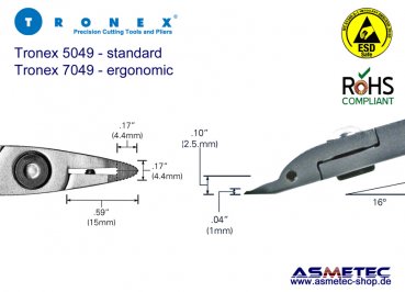 Tronex 7049, tip cutter